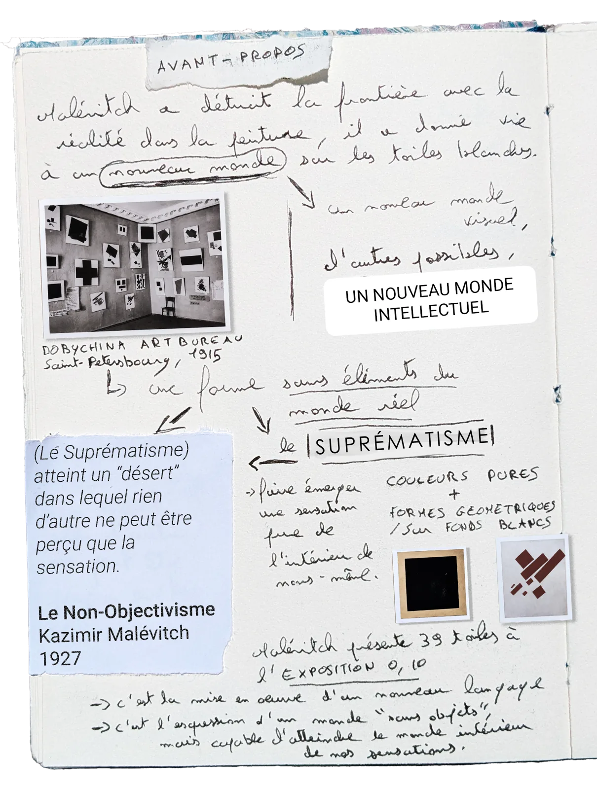 Notes pages